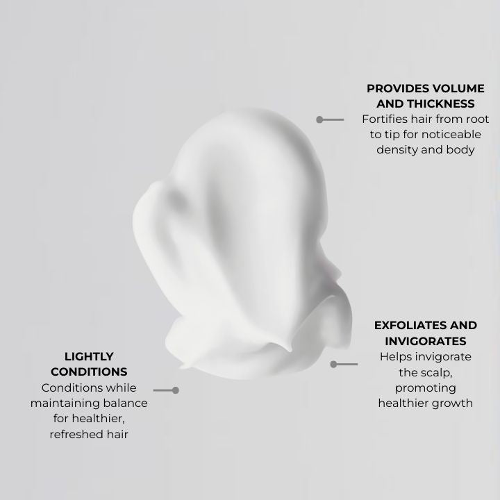 NANOGEN SHAMPOO & HALF-CONDITIONER FOR MEN - Nanogen