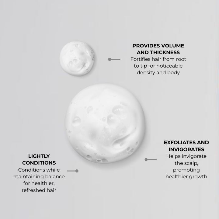 NANOGEN SHAMPOO FOR MEN - Nanogen