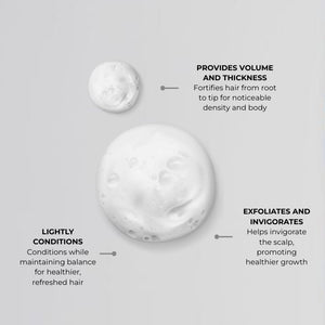 NANOGEN SHAMPOO FOR WOMEN - Nanogen