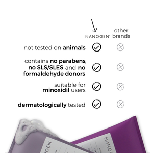 NANOGEN SHAMPOO FOR WOMEN