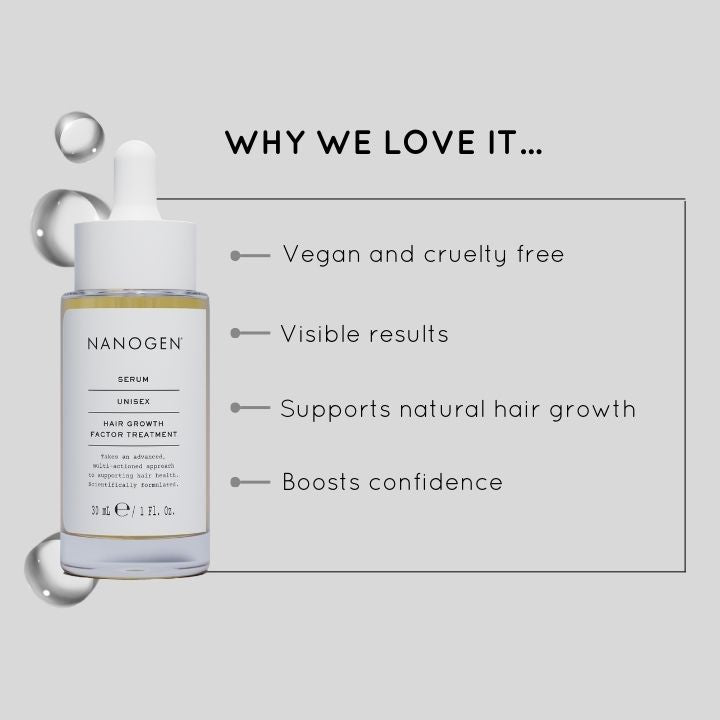 NANOGEN HAIR GROWTH FACTOR SERUM
