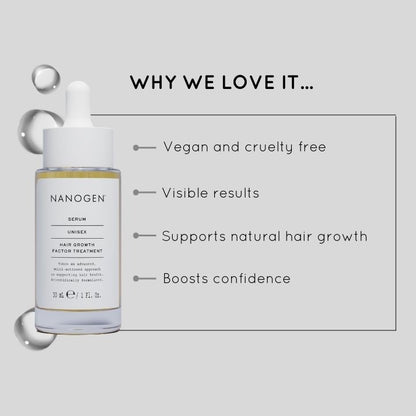 NANOGEN HAIR GROWTH FACTOR SERUM