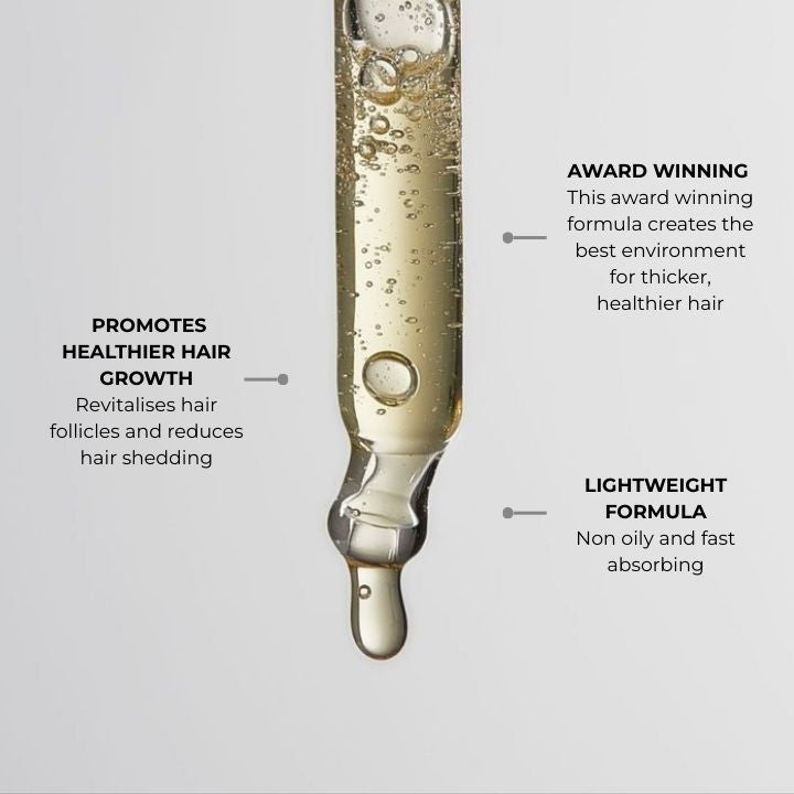 NANOGEN HAIR GROWTH FACTOR SERUM