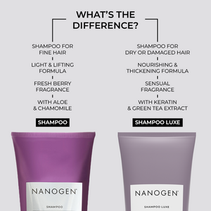 NANOGEN SHAMPOO FOR WOMEN - Nanogen