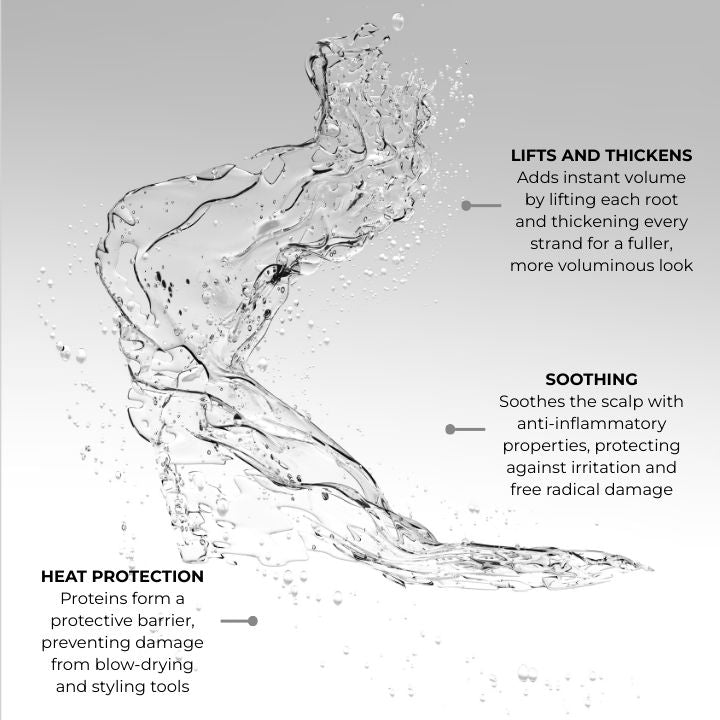 Nanogen Root Boost Thickening Spray