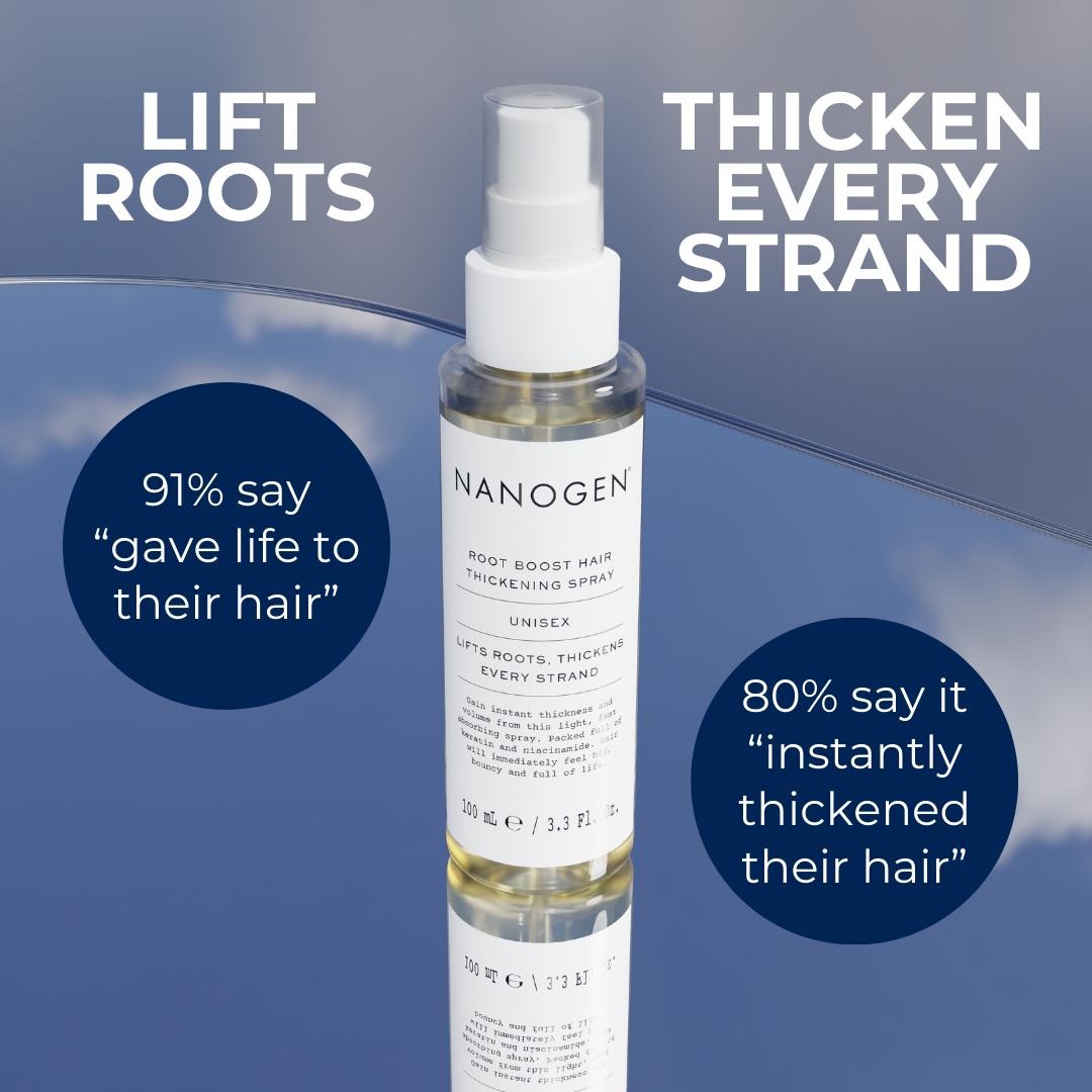 Nanogen Root Boost Thickening Spray - Nanogen