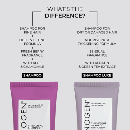 Thickening Shampoo For Fine Hair